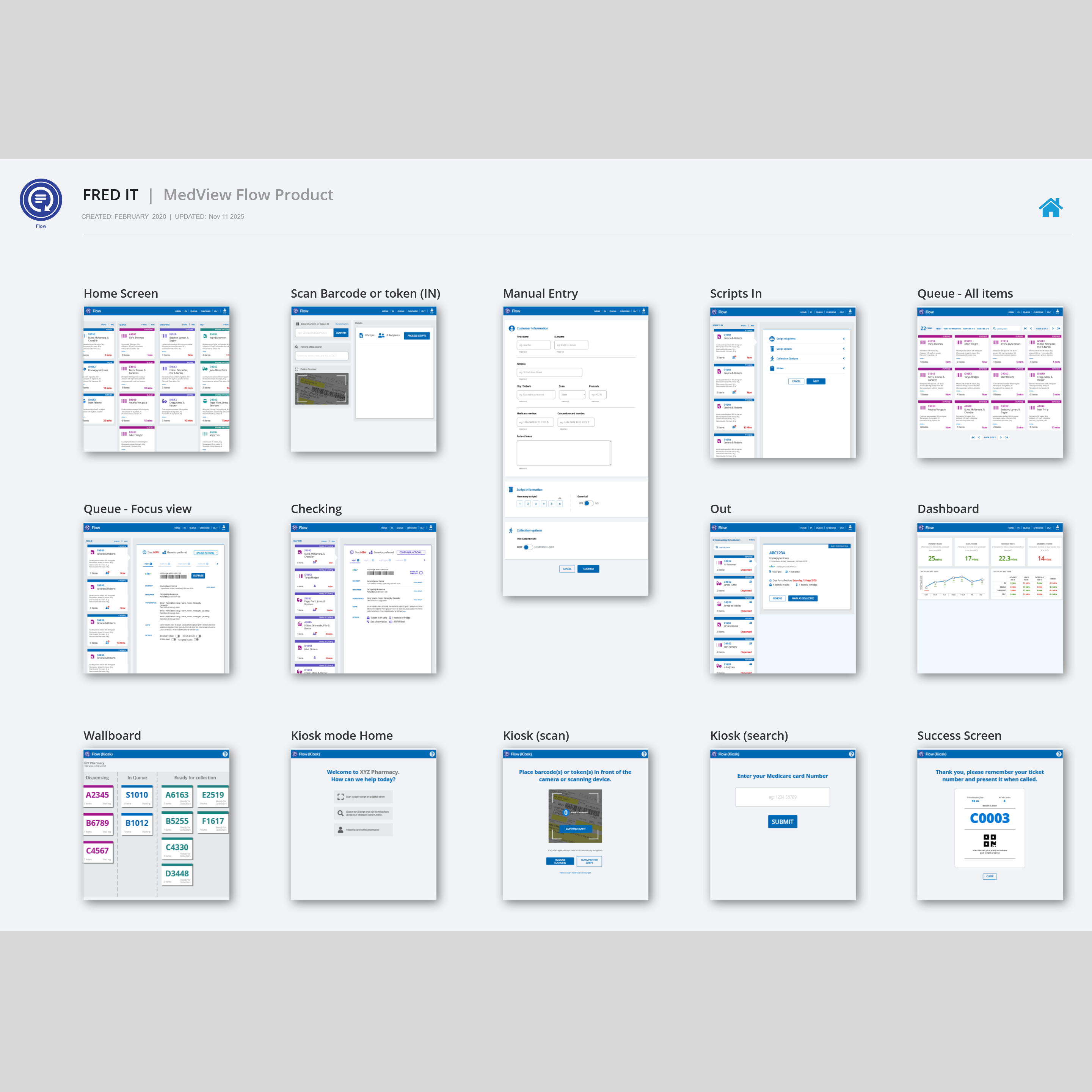 MedView Flow multi-screen overview
