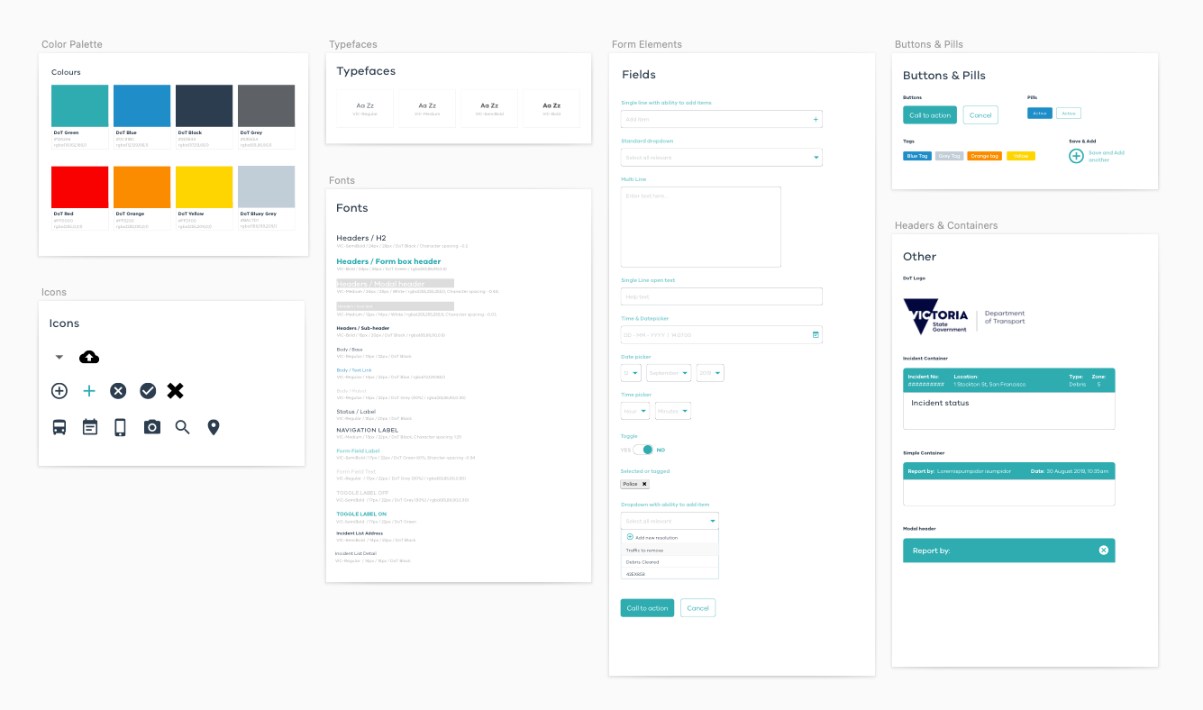 UI kit